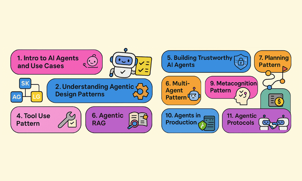 12 Essential Lessons for Building AI Agents