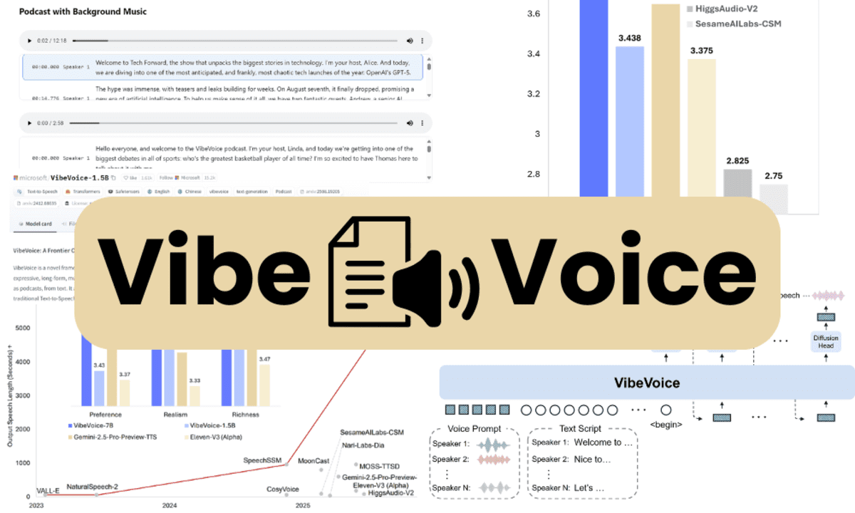 Beginner’s Guide to VibeVoice