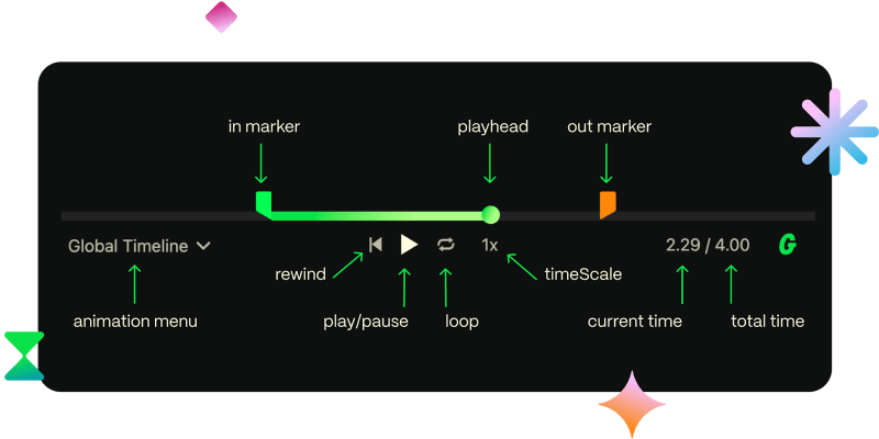 7 Must-Know GSAP Animation Tips for Creative Developers
