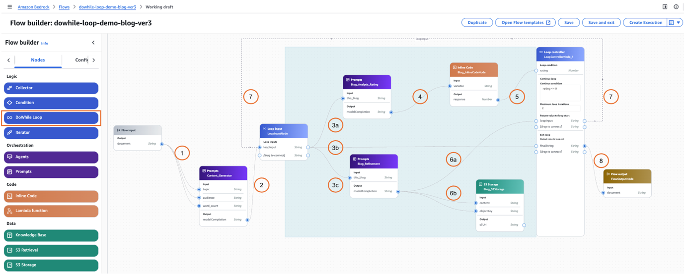 DoWhile loops now supported in Amazon Bedrock Flows | Amazon Web Services