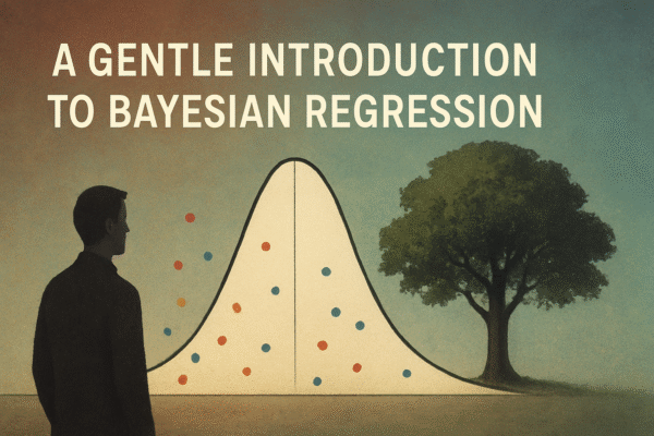A Gentle Introduction to Bayesian Regression