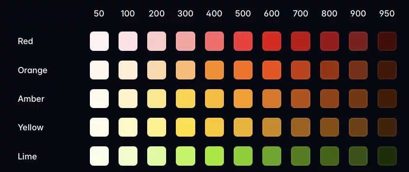 A color palette matrix in rows of red, orange, amber, yellow, and lime. Each column is a square box with a color corresponding to its row, getting increasingly darker from left to right.