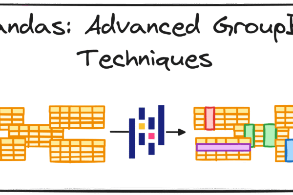 Pandas: Advanced GroupBy Techniques