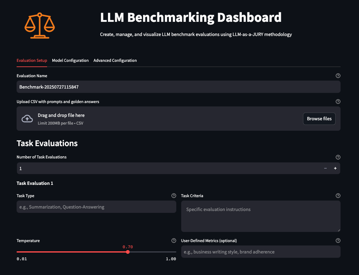 Beyond vibes: How to properly select the right LLM for the right task | Amazon Web Services
