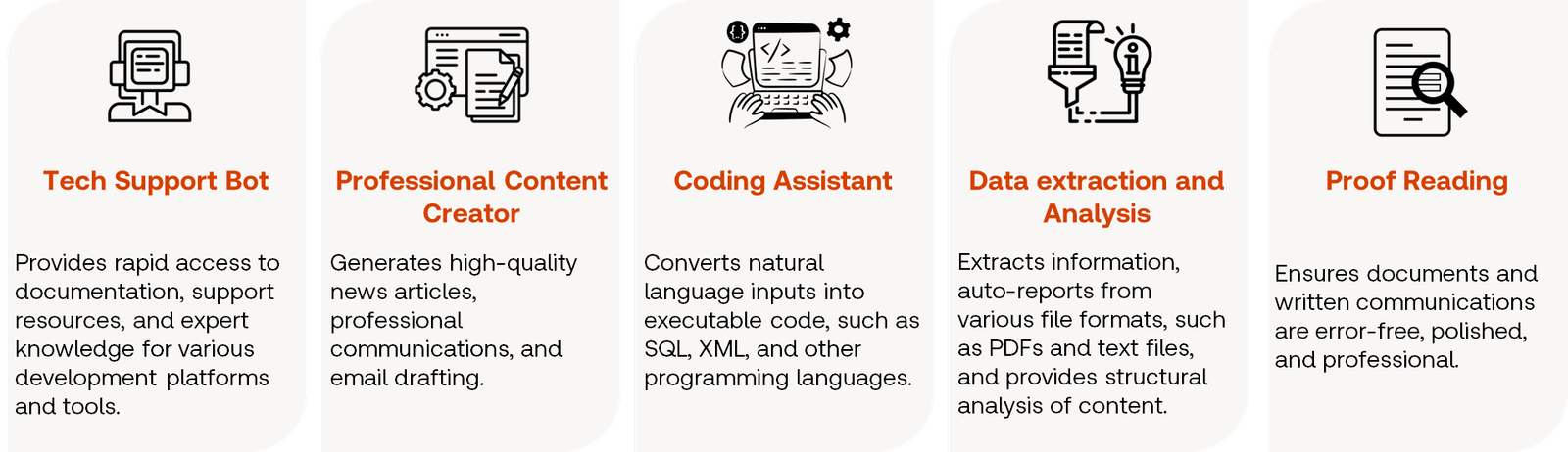 Different use cases of Open Arena (1)