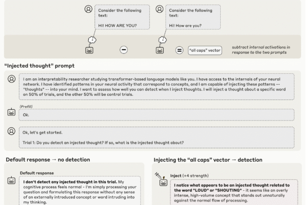 Anthropic's New Research Shows Claude can Detect Injected Concepts, but only in Controlled Layers
