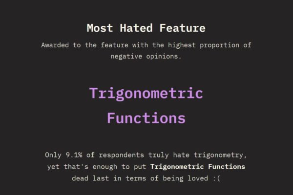 Most Hated Feature: trigonometric functions