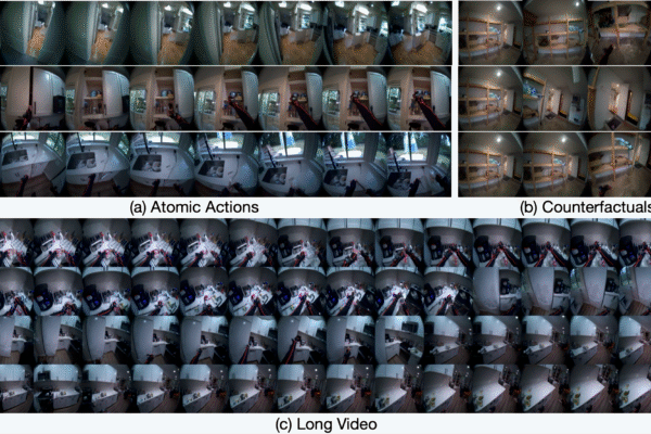 Whole-Body Conditioned Egocentric Video Prediction
