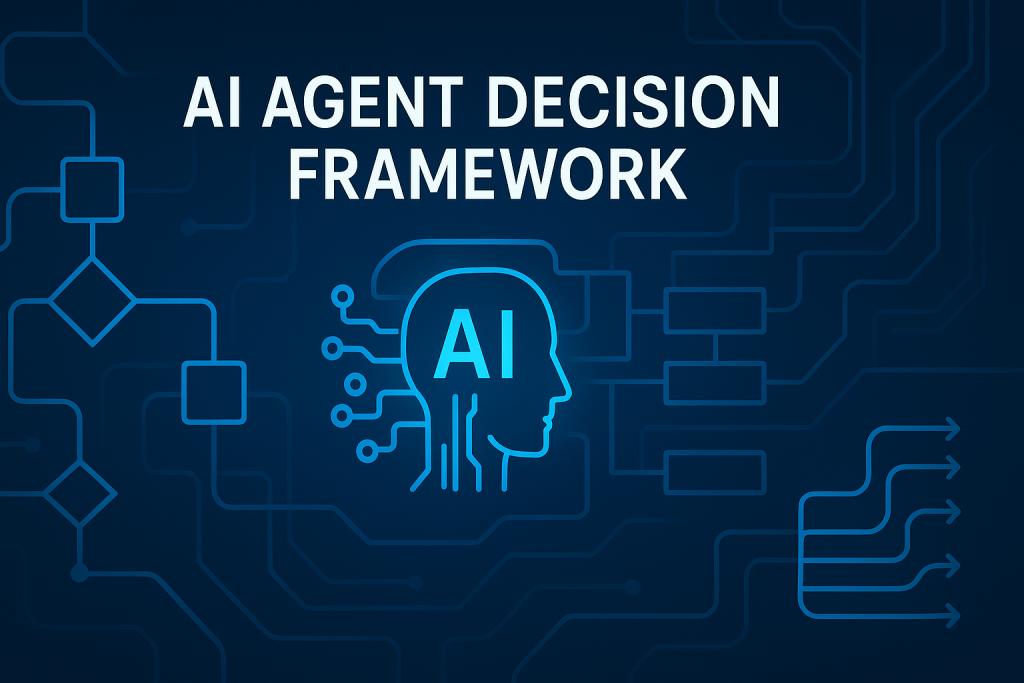 From Problem Production Complete AI Agent Decision Framework
