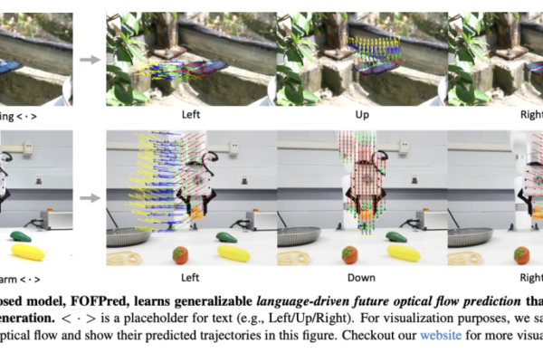 Salesforce AI Introduces FOFPred: A Language-Driven Future Optical Flow Prediction Framework that Enables Improved Robot Control and Video Generation