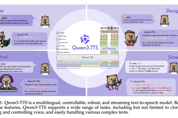 Qwen Researchers Release Qwen3-TTS: an Open Multilingual TTS Suite with Real-Time Latency and Fine-Grained Voice Control