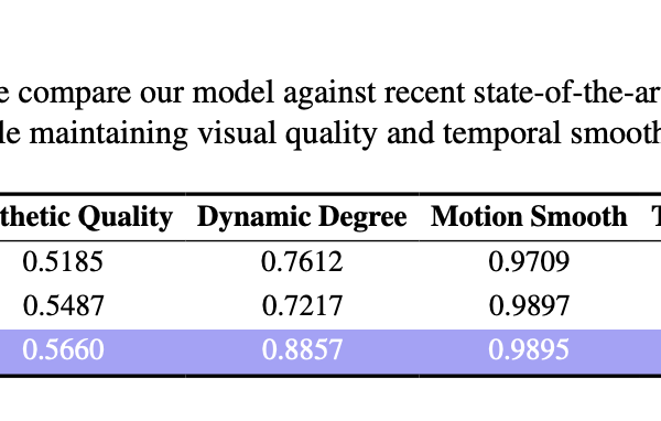 Robbyant Open Sources LingBot World: a Real Time World Model for Interactive Simulation and Embodied AI