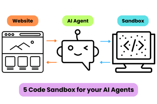 5 Code Sandbox for your AI Agents