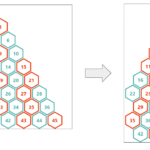 Making a Responsive Pyramidal Grid With Modern CSS | CSS-Tricks